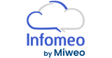 Infomeo by Miweo